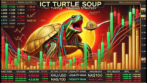 "🔥 ICT Turtle Soup Trading Strategy EXPLAINED! | Smart Money Trap & Liquidity Grab Tactics 📈" 