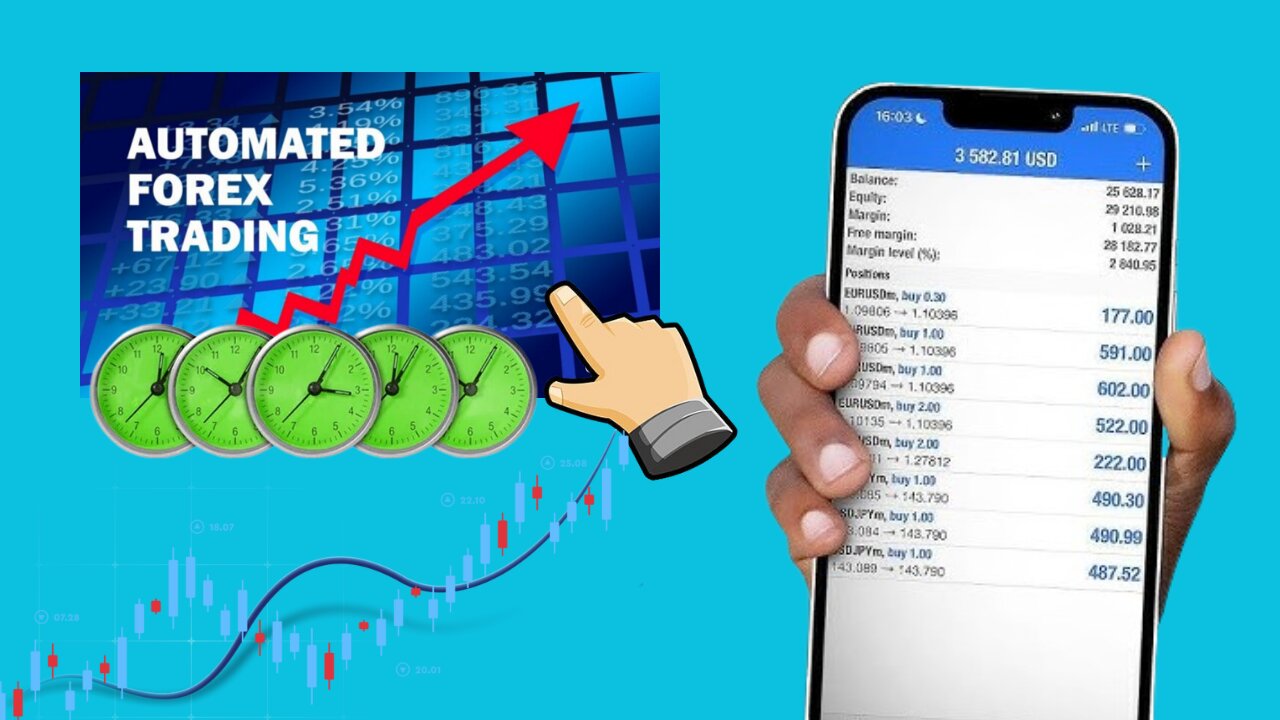 Forex Trading Live + Results + The Random Trader!