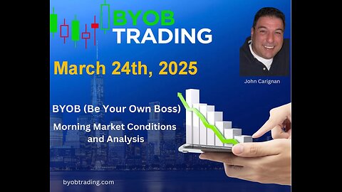 March 24th, 2025 BYOB Morning Market Conditions and Analysis. For educational purposes only.