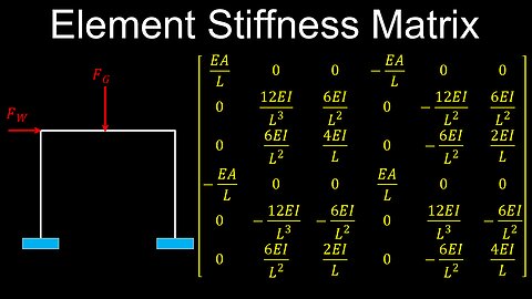 P-Delta Analysis Solver, Element Stiffness Matrix Derivation - Structural Engineering