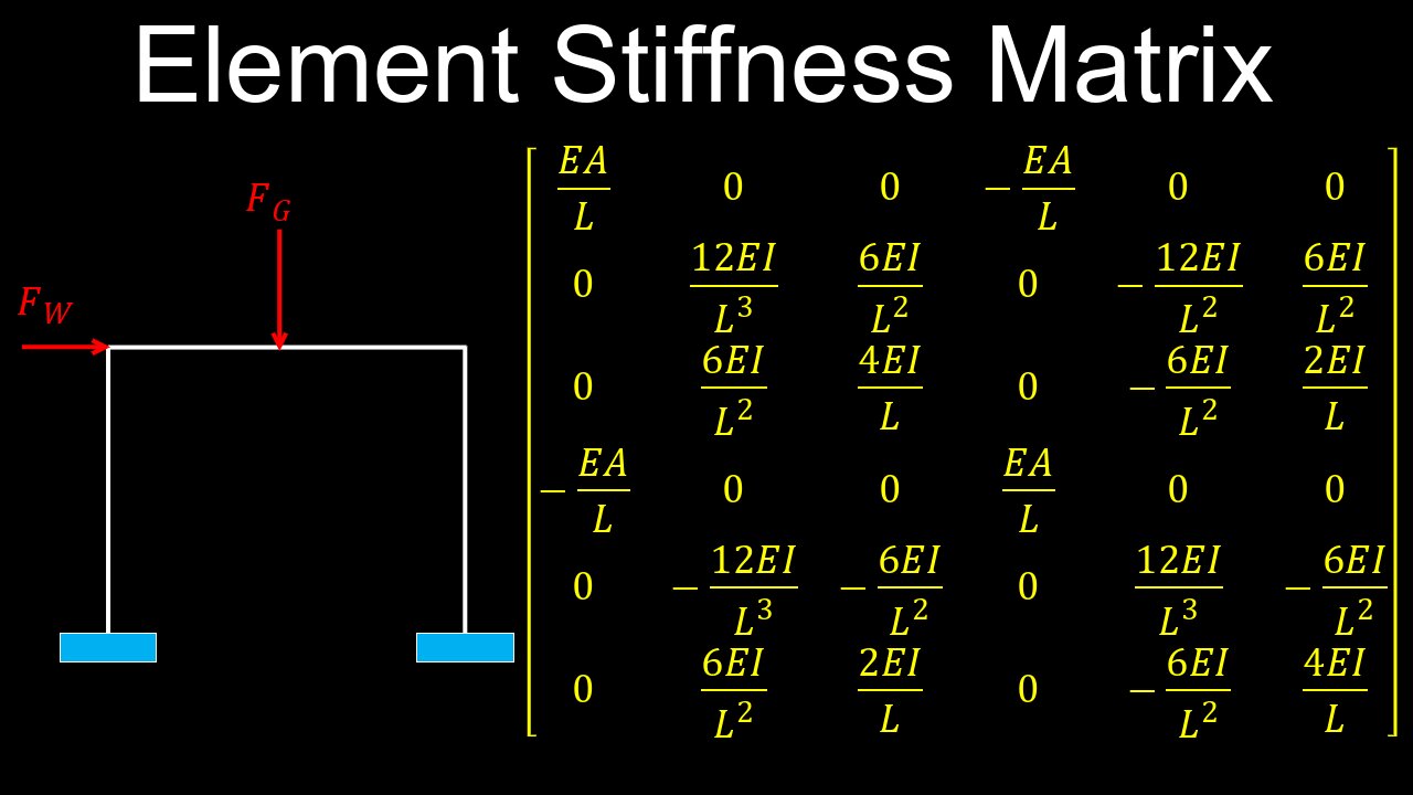 P-Delta Analysis Solver, Element Stiffness Matrix Derivation - Structural Engineering