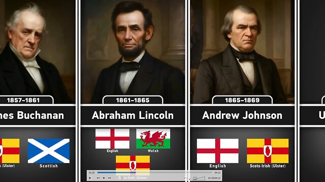 Ancestral Background of U.S. Presidents | Some Will Shock You!