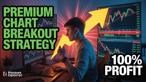 Premium Chart Breakout Strategy | Fibonacci Extension | Trailing Stop | Intraday & Swing Trading