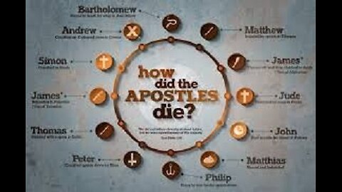 How did Christ’s disciples die?