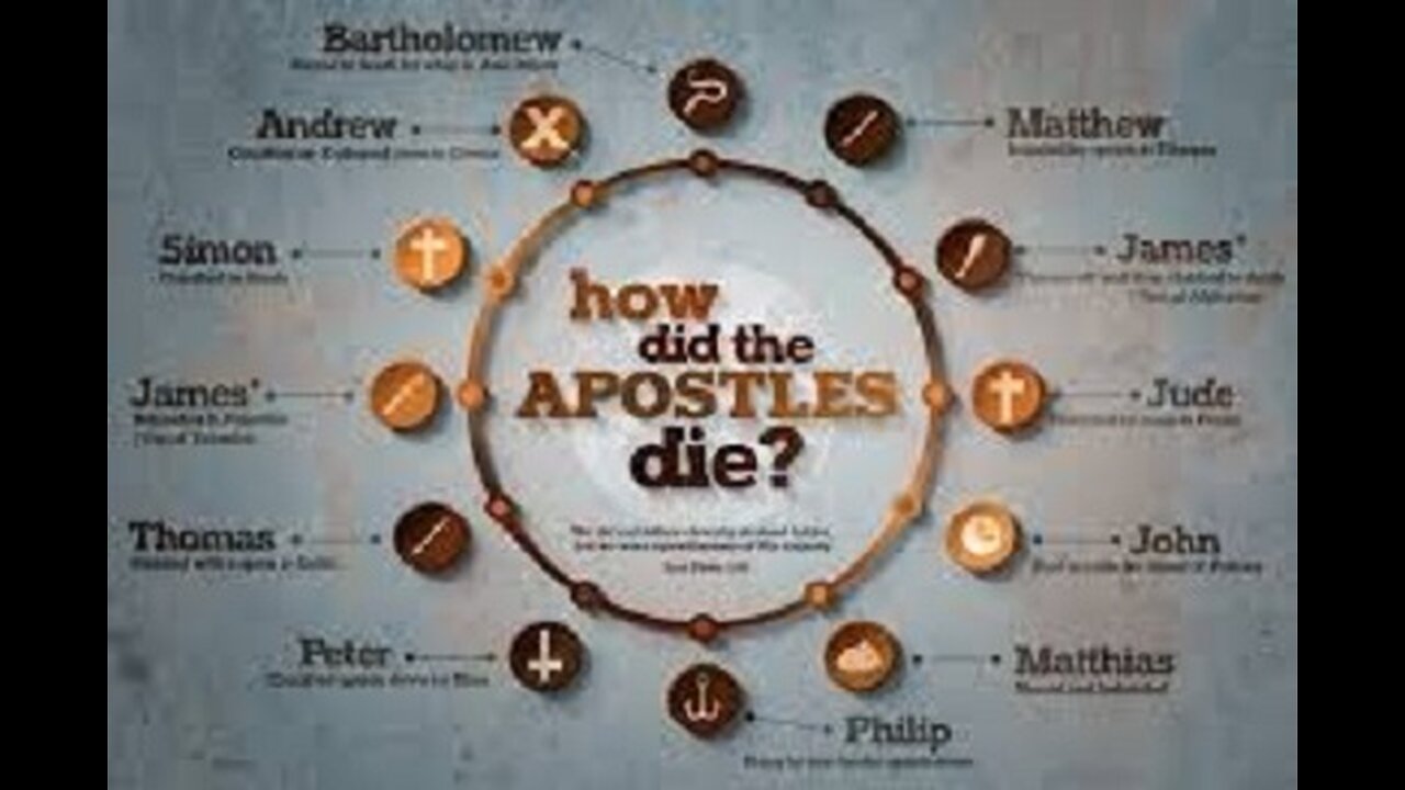 How did Christ’s disciples die?