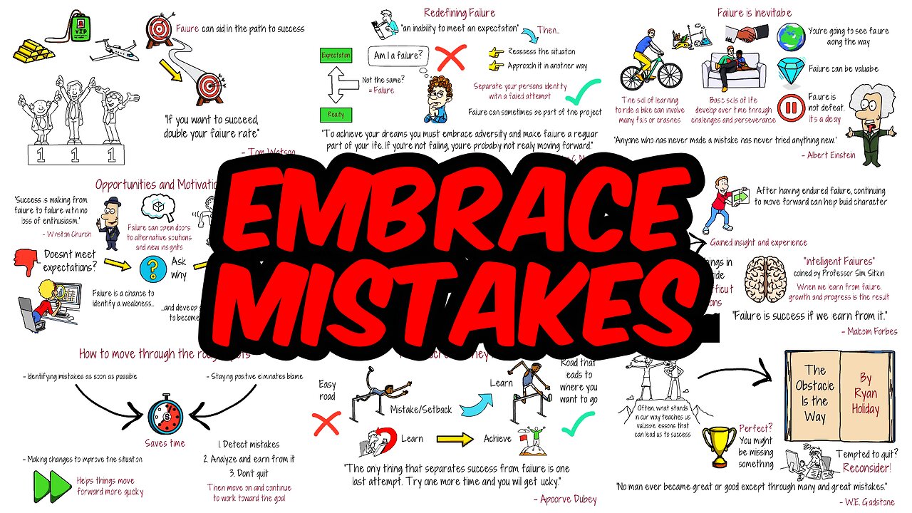 Why Successful People All Embrace Failure