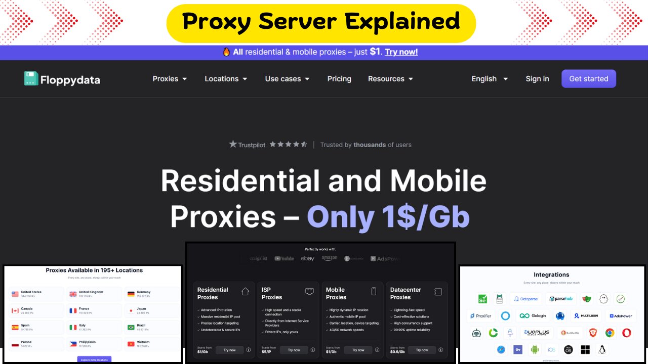 🌐Proxy Server Explained 2025 | What is a Proxy, Its Types & How to Use FloppyData Proxy in Urdu