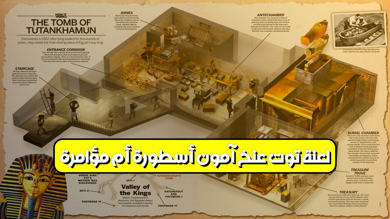 لعنة توت عنخ آمون: أسطورة أم مؤامرة؟ #مصر #فرعون #تاريخ