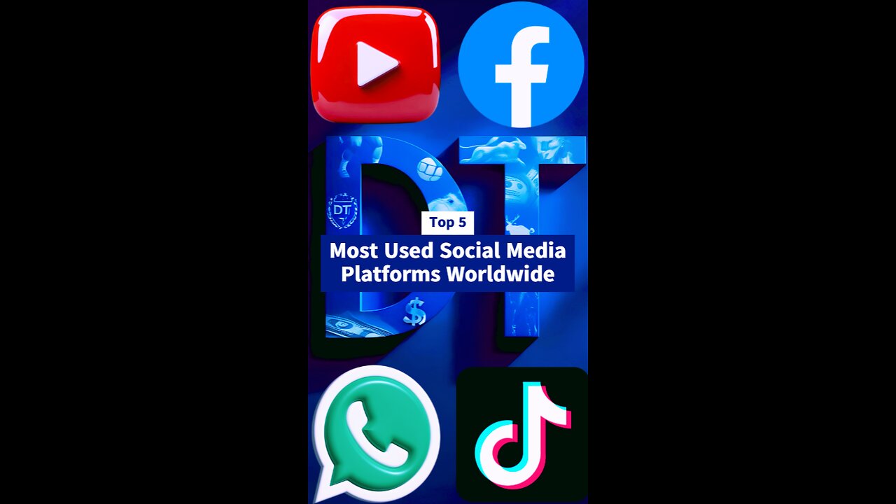 Most Used Social Media Platforms