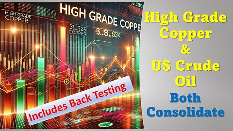 High Grade Copper & US Crude Oil Both Consolidate