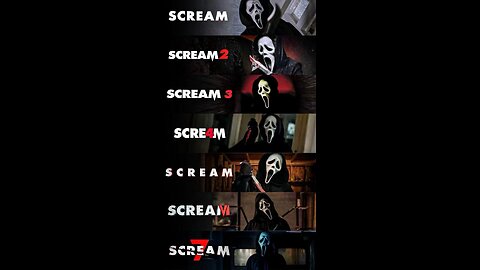 How to ACTUALLY Survive Ghostface 😱, Scream Victims ALL Ignore These Rules