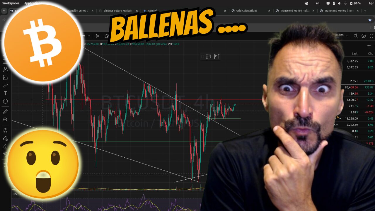 ATENCION EXTRAORDINARIA LIQUIDEZ!!! Análisis URGENTE de Bitcoin y Solana