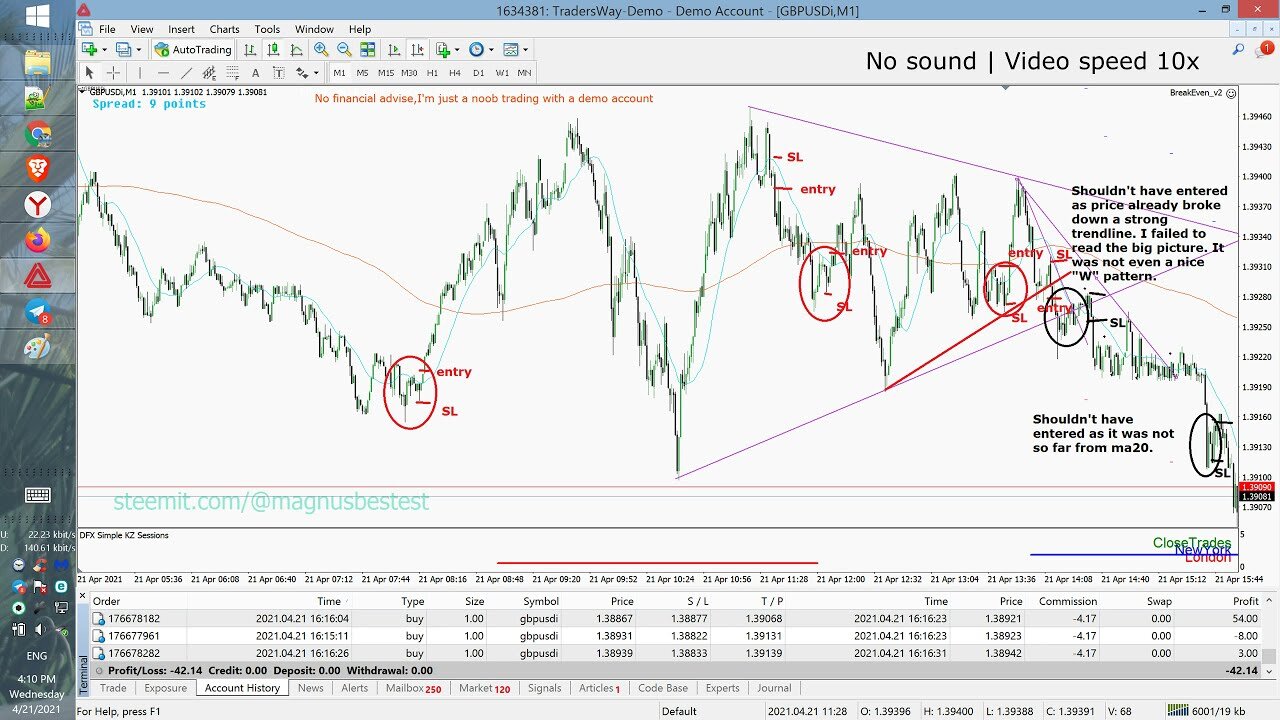Day 13 ¦ GBPUSD 1m Scalping on _W_ Pattern - lost $50 - broken my rules
