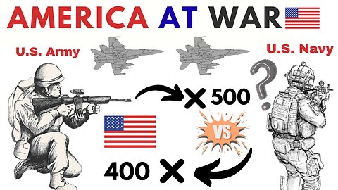 ⚔️ What If the U.S. Army and U.S. Navy Went to War Against Each Other? | Military Documentary