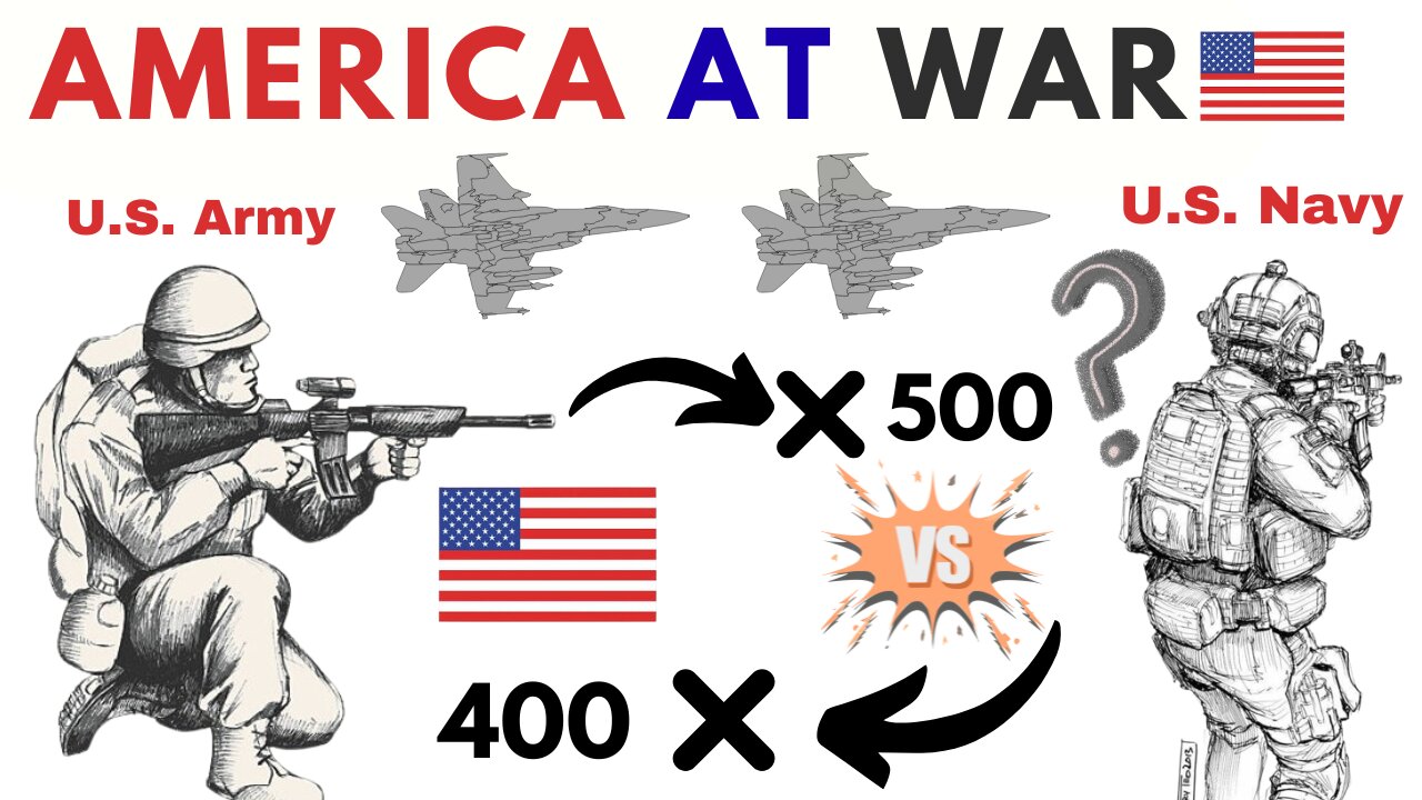 ⚔️ What If the U.S. Army and U.S. Navy Went to War Against Each Other? | Military Documentary