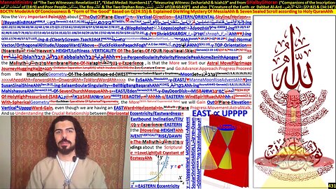 Witness-Treasure-Measurement----Slide#431-to-#435----PublishDate=2020-03-18