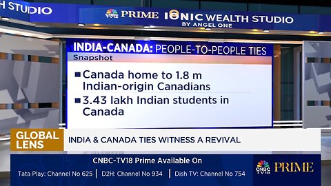 Watch I At This Time & Age, Top Executives Still Worry About Their Physical Security, Says Survey