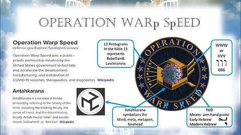 "Unraveling Operation Warp Speed & Its Link to the Abomination of Desolation Revealed"