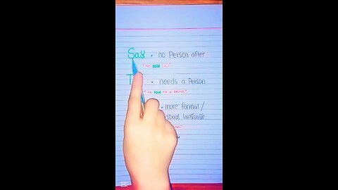 Say / Tell / Speak - Simple Trick 💯🔥👩‍🏫