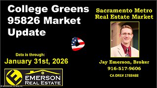 College Greens 95826 Real Estate Update