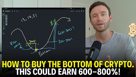 The Bottom Of The Crypto Market Will Be On This Date! (How To Buy The Bottom)