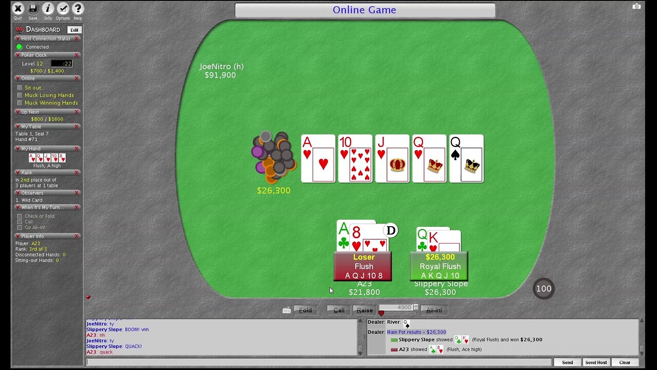 I had high hopes (ty joe congrats)