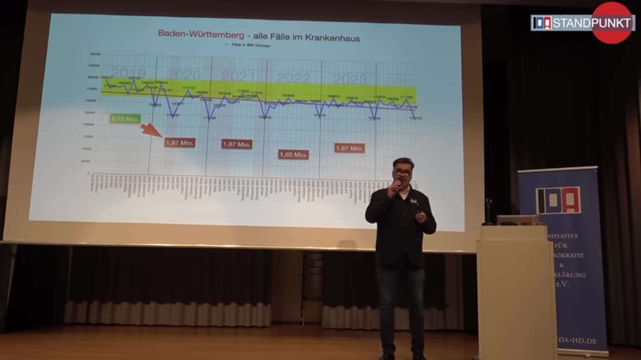 👉„🚨💉... gab nie einen Gesundheitsnotstand!💉🚨“ -IDA-STANDPUNKT 26.o3.2025