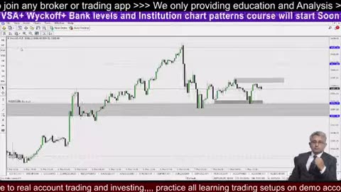 XAUUSD Analysis Crypto BTC Tips #crypto #BTC