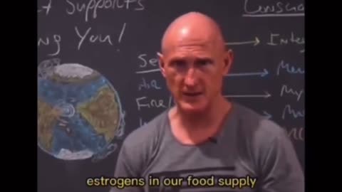 The REAL Reason MEN have become MORE Feminine Now⁉️Estrogens Everywhere