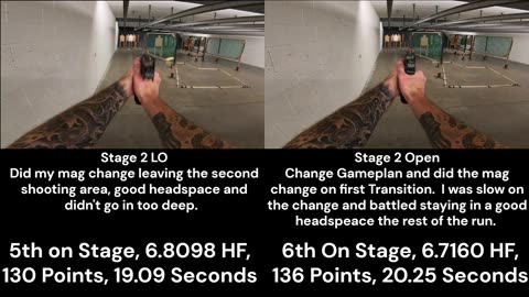 Stage Planning for Idiots Like Me