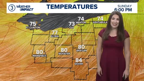 Cleveland area weather forecast: Above average highs and dry until next weekend