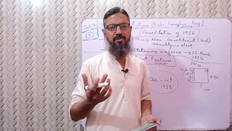 constitution of 1956 _ class 10 pst chapter 3 _ pakistan studies _ sindh textbook board