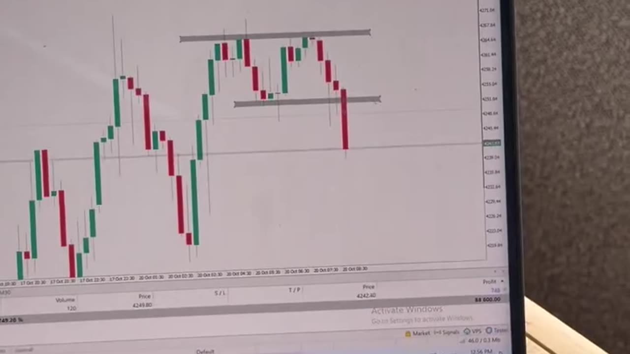 Count the Pips, Not the Dollars 💹 | Professional Trading Mindset