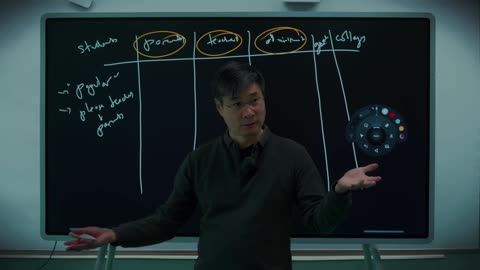 Game Theory #2 Why Schools Suck