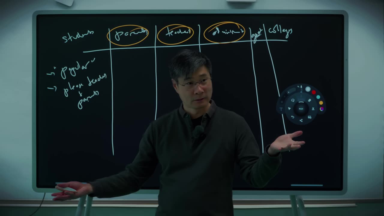 Game Theory #2 Why Schools Suck