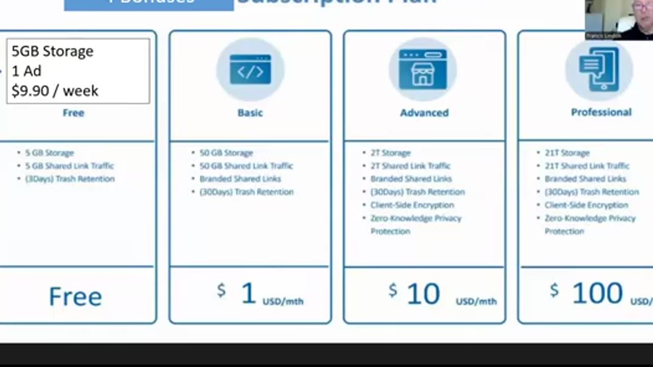 Cubig Club - Watch ads earn money Free to join.