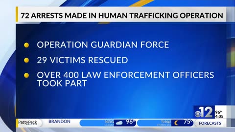 🚨 OPERATION GUARDIAN FORCE human trafficking bust in Mississippi