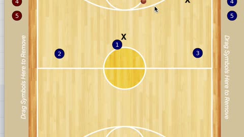 Check Out the "Army" Offense v. Half Court Trapping Defenses