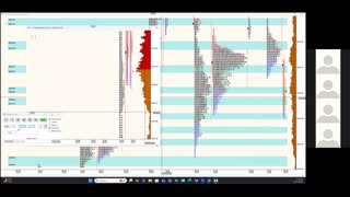 Bluewater Pre-Market for Oct 21