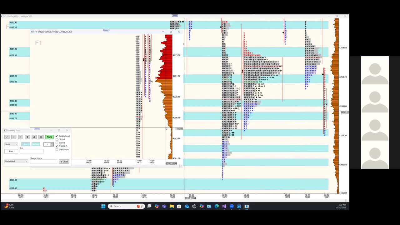 Bluewater Pre-Market for Oct 21