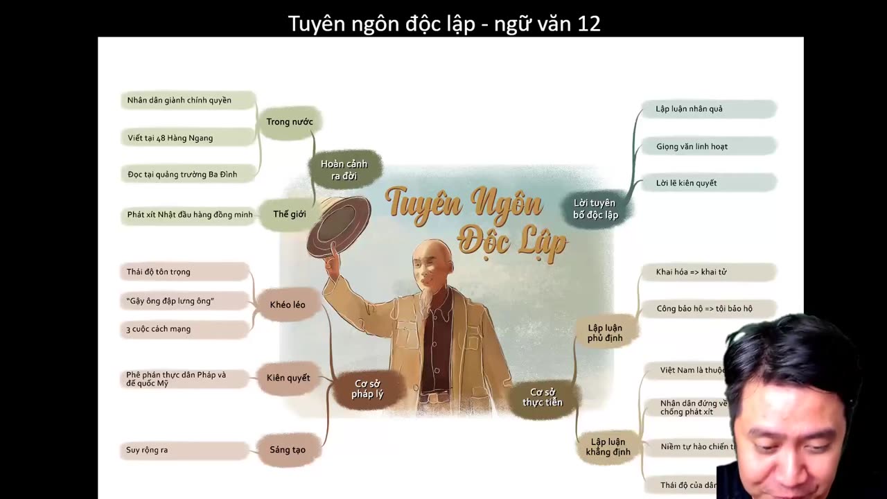 52 Tuyên ngôn độc lập - ngữ văn 12