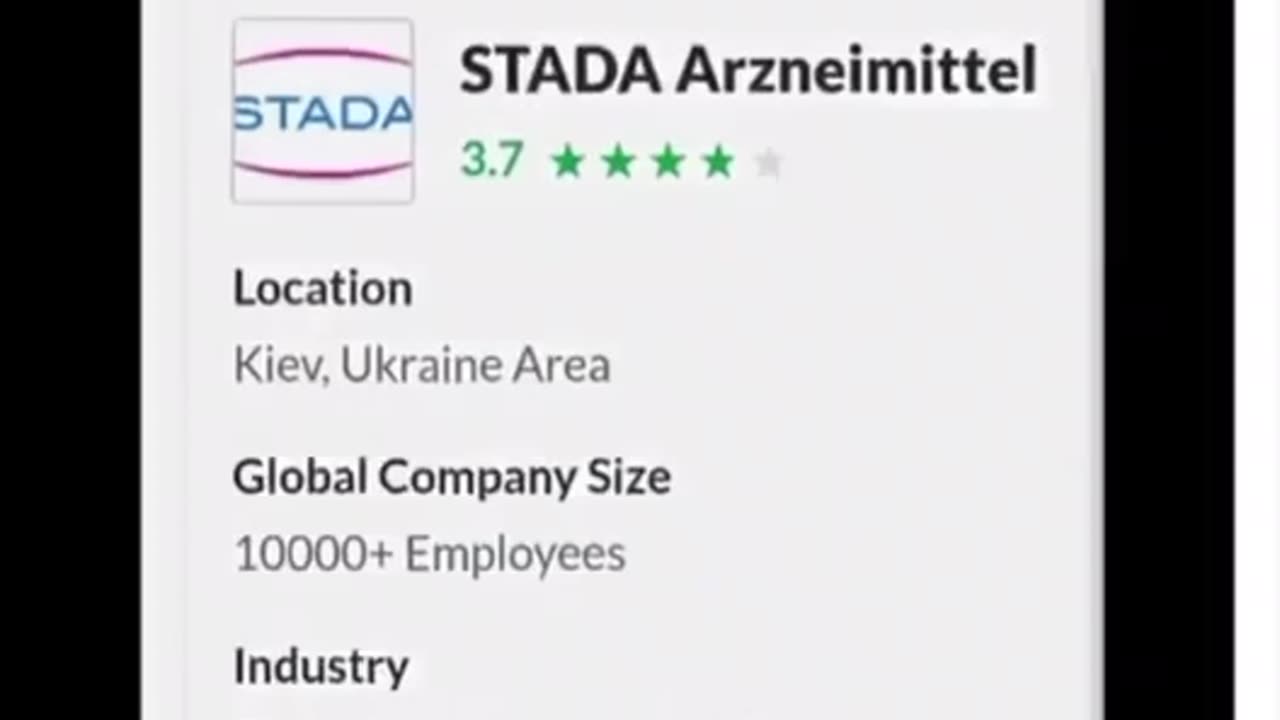 Ukraine - Drug Companies