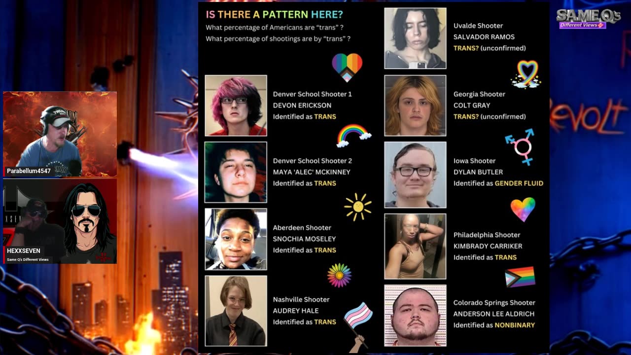 SAME Q's DIFFERENT VIEWS Ep. 19