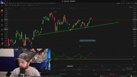 Cara Saya Menghasilkan $400 Setiap Hari Melalui Perdagangan Saham