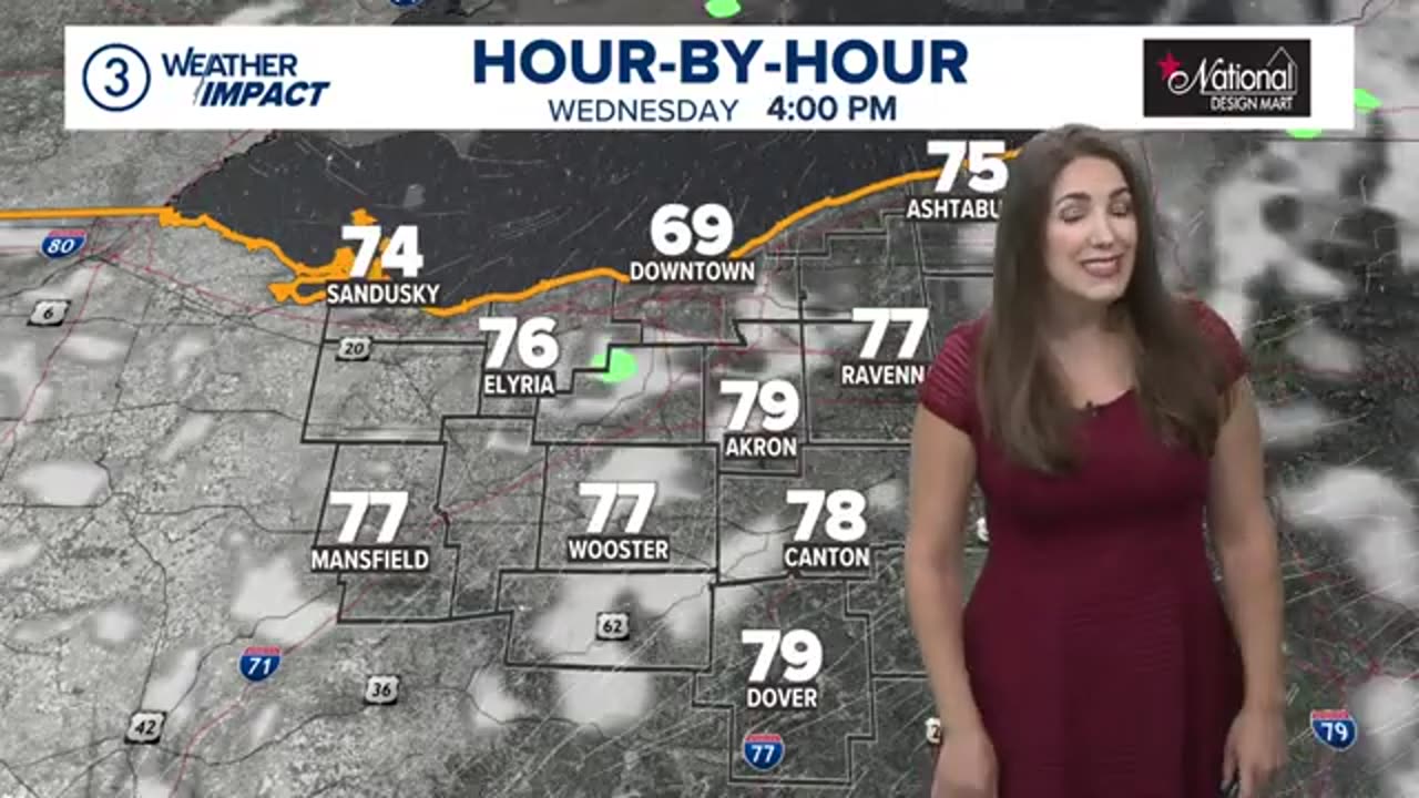 Cleveland area weather forecast: Feeling like summer just a week away from fall