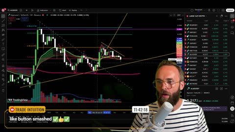 🔥NEW ERA OF CRYPTO DEX TRADING IS HERE🔥