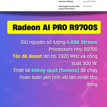 🚀Fanless GPU mới của AMD chính thức xuất hiện