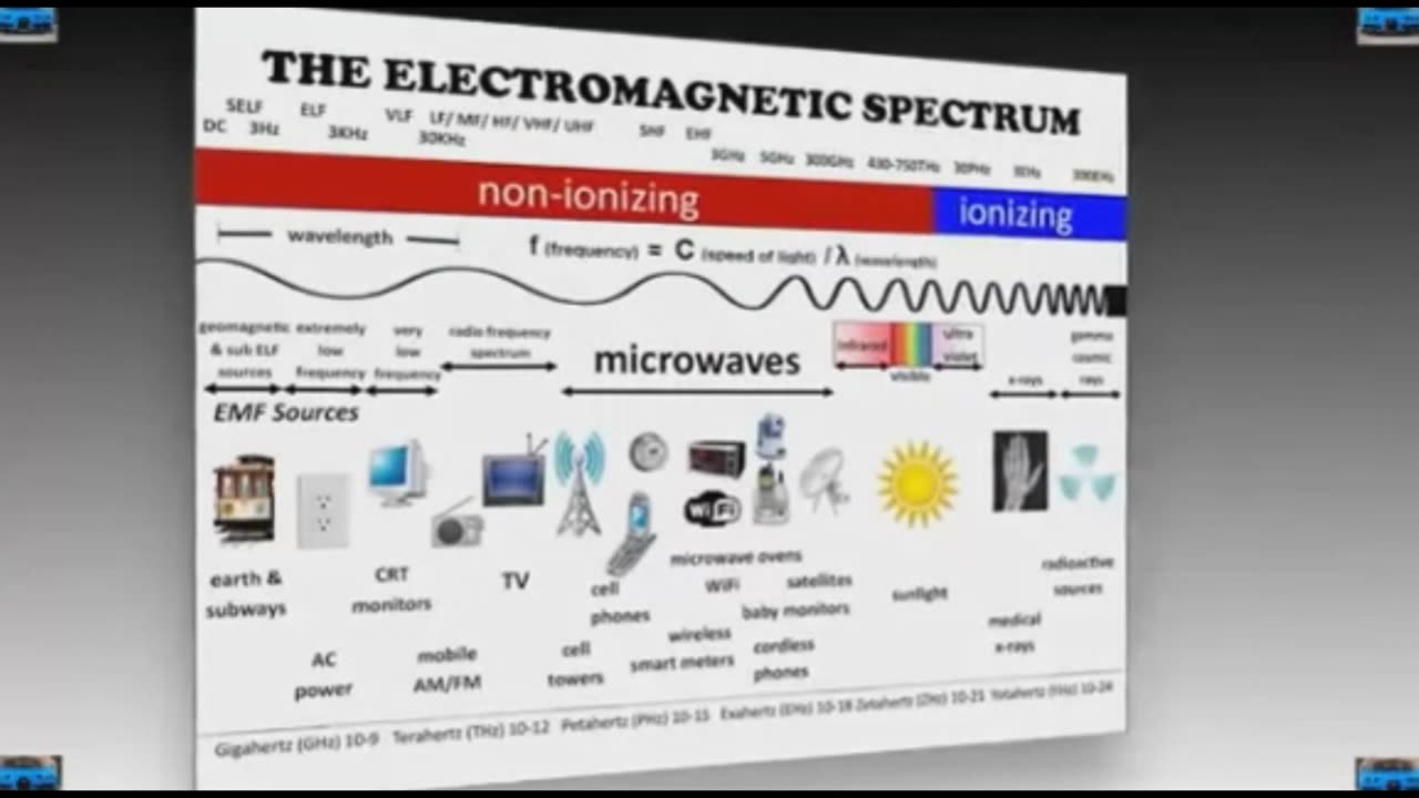5G, There's More To It Than Meets The Eye