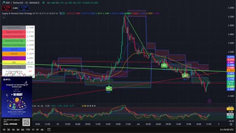 XRP 15 Min Chart | Buy & Sell Signals Live 🚀 | XRP MOON Party + Trade Bonus 💸