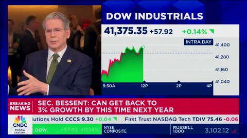 Scott Bessent Describes the Twofold Goals of President Trump's Tariffs
